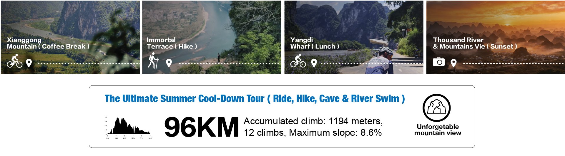 T1 Xianggong Mountain Tour route map