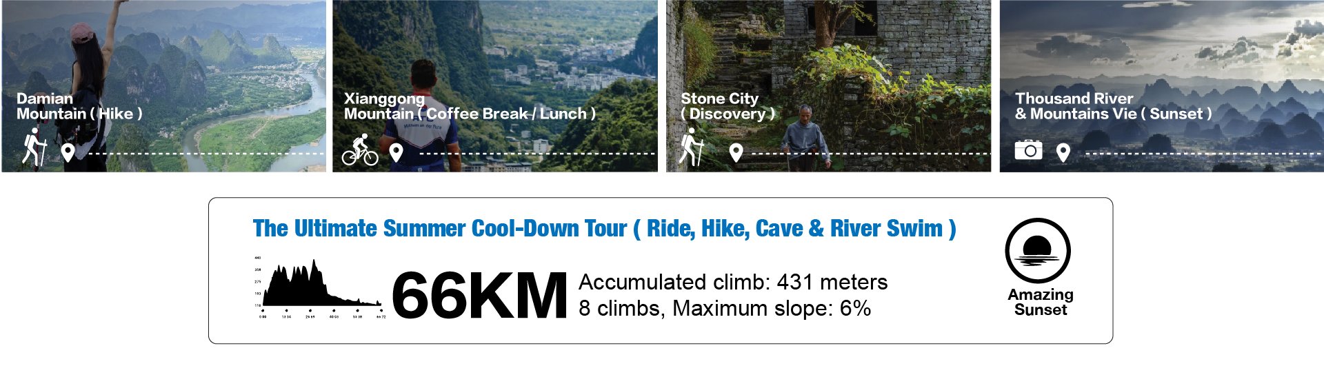 T2 Thousand River & Mountains Tour route map