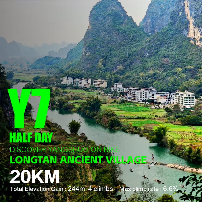 Longtan village and the river below karst peaks — route Y7, 20 km, 244 m ascent