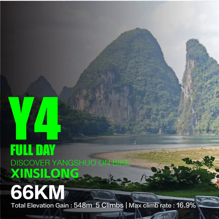 River bend below twin karst peaks at Xinsilong — route Y4, 66 km, 548 m ascent