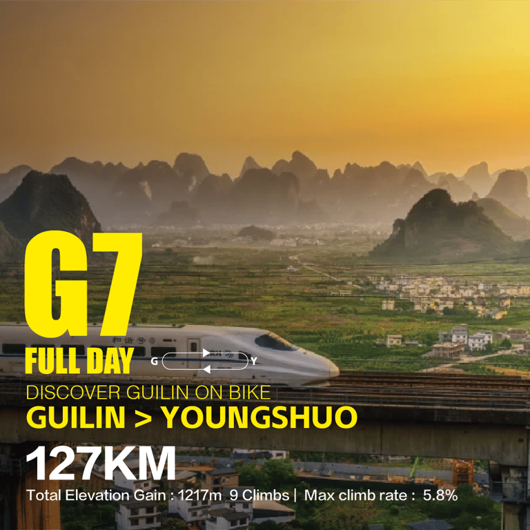 High-speed train crossing the karst plain at sunset — route G7, 127 km, 1,217 m ascent