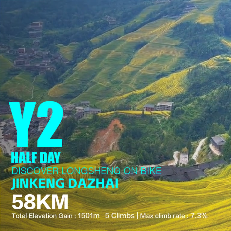 Golden Longji rice terraces at Jinkeng Dazhai — route L2, 58 km, 1,501 m ascent